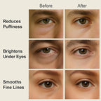 Black Optics Hydrogel Eye Patches 28 Pairs, 5-Min Revitalizing Eye Masks with Caffeine Peptides Black Truffle, Reduce Puffy Eyes Dark Circles & Wrinkles, Luxury Spa Gifts for Men & Women