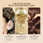 Limer Hair Dye Shampoo, Dark Brown 6-in-1 Natural Herbal Hair Color Shampoo, Semi-Permanent Gray Coverage with Pleasant Scent, Ammonia-Free Formula for Women & Men (460ml/15.55fl oz)