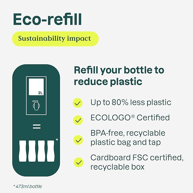 ATTITUDE Clarifying Hair Shampoo, Plant- and Mineral-Based, EWG Verified Vegan and Cruelty-free, Lemon Leaves and White Tea, Bulk Refill, 67.6 Fl Oz