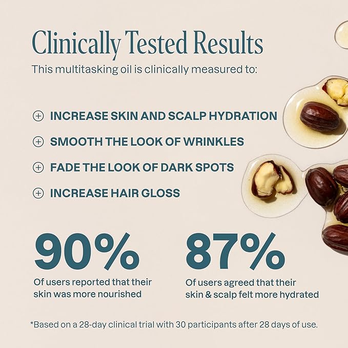 Cliganic Organic Jojoba Oil 16oz with Pump, 100% Pure | Bulk, Moisturizing Oil for Face, Hair, Skin & Nails | Natural Cold Pressed