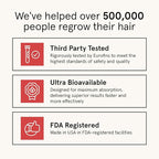 iRestore Hair Growth Supplement – Natural DHT Blockers & Multivitamin Blend – Vegan, Non-GMO, 90 Capsules – Supports Thicker, Stronger Hair for Men and Women – 3-Pack