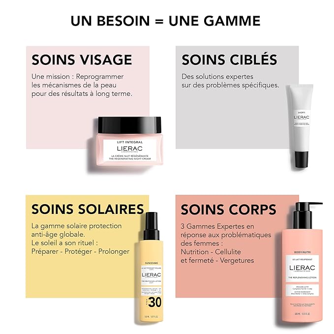 Lierac Lift Integral Under Eye Cream for Dark Circles - Firming Solution with Hyaluronic Acid, Collagen, Elastin, Tightens & Smoothes Wrinkles, Eye Cream for Wrinkles & Sensitive Skin - 15ml