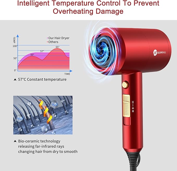Slopehill Professional Ionic Hair Dryer, Powerful 1800W Fast Drying Low Noise Blow Dryer with 2 Concentrator Nozzle 1 Diffuser Attachments for Home Salon Travel (Agate Red)