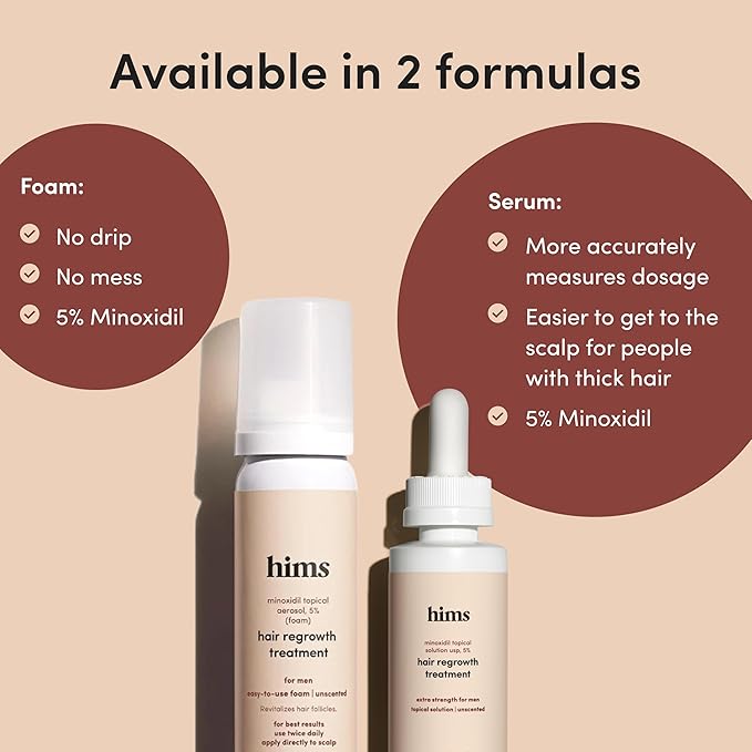 hims Hair Regrowth Treatment - Topical Minoxidil 5% Solution for Men - Extra Strength - Supports Thicker, Fuller Hair - Non-Greasy - Unscented, 2 Pack