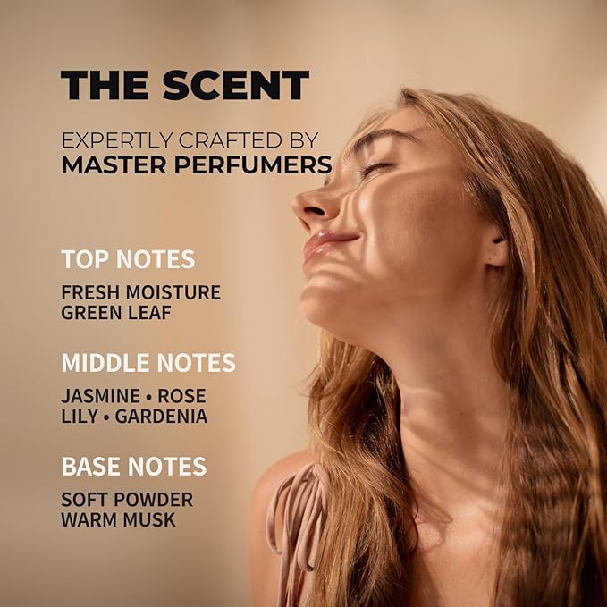 Persimmon Body Wash for Odor Control – Korean Persimmon Extract, Natural Deodorizing Cleanser, Sulfate-Free & Gentle, pH Balanced for Sensitive Skin, 24-Hour Freshness (17.63 oz / 500g)