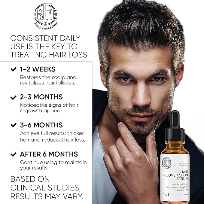 Hair Growth Serum- Maximum Strength DHT Blocker. Repairs & Stimulates New Follicle Hair Growth. Grow Stronger, Thicker, Fuller, Longer, Healthier Looking Hair. For Men & Women with No Side Effects.