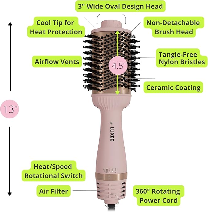 LUXEE Volumizing Blow Dryer Brush, 5 in 1 One Step Volumizer Hot Air Hair Dryer, Oval Barrel Hair Straightener and Curler for Women, Dual Voltage Tourmaline/Negative Ionic Blowout. US/UK/EU Plug.
