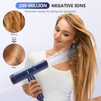 Hair Dryer, IG INGLAM 1875W Ionic Blow Dryer with Diffuser, 110, 000 RPM High-Speed Brushless Motor for Fast Drying, 3 Heat Settings & 3 Speed & Cold Settings, Low Noise