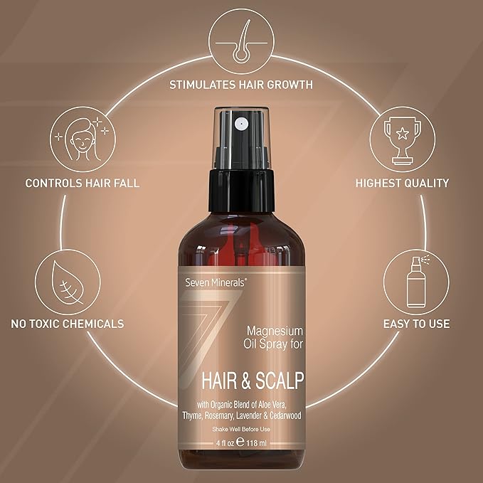Seven Minerals Anti-hair Loss Treatment - Magnesium Spray for Men and Women | Made in USA - 100 Percent Natural and Organic | eBook Included (New)