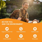 BU SPF 30 Sunscreen Spray for Face and Body, Non Aerosol Spray, Ultrafine WOWmist, TSA Travel Size Sunscreen, Clear, Non Greasy, Water Resistant, White Sage 3.3 oz