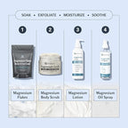 Magnesium Body Scrub for Sore Muscles, Exfoliation, Relaxation and Deep Hydration | Calming & Moisturizing Mineral-Rich Dead Sea Salt Formula With Collagen, Stem Cell & Shea Butter, 16 OZ (453 G)