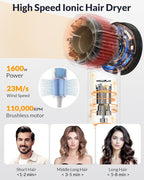 Hair Dryer,Travel Hair Dryer with Diffuser,110000 RPM High Speed Ionic Blow Dryer,Temperature Display,Low Noise&Lightweight Blow Dryer,Fast-Drying,No Heat Damage,Suitable for All Hairstyles(White)