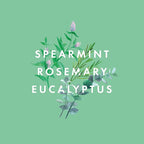 Neom- Multi-Mineral Body Milk 200ml (Spearmint, Rosemary & Eucalyptus) | Magnesium, Rosehip OIl & Chia Seed Oil | Moisturise, Nourish & Replenish | Vegan