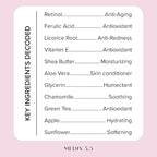 MEDIX Exfoliating Glycolic Acid Body Wash & Face Wash + Fragrance Free Retinol Body Lotion Skin Care Set | Crepey Skin Care Treatment | Lactic Acid Foaming Wash For KP Bumps, Keratosis Pilaris & Acne