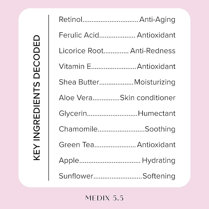 MEDIX Exfoliating Glycolic Acid Body Wash & Face Wash + Fragrance Free Retinol Body Lotion Skin Care Set | Crepey Skin Care Treatment | Lactic Acid Foaming Wash For KP Bumps, Keratosis Pilaris & Acne