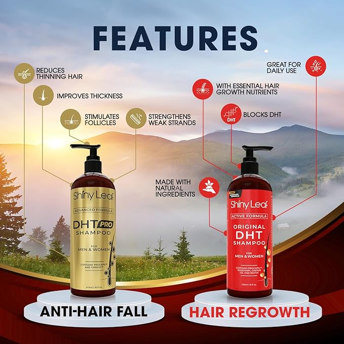 DHT Blocking Shampoo Bundle - Anti-Hair Loss Shampoos For Women and Men With Biotin, Procapil and Capyxil For Daily Use, 2 x 16 oz by Shiny Leaf