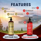 DHT Blocking Shampoo Bundle - Anti-Hair Loss Shampoos For Women and Men With Biotin, Procapil and Capyxil For Daily Use, 2 x 16 oz by Shiny Leaf