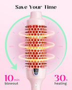 Wavytalk Thermal Brush, Blowout Express 1.5 Inch Negative Ion Thermal Round Brush Creates Blowout Look Makes Hair Shinier & Smoother, Dual Voltage, Easy to Use (Pink)