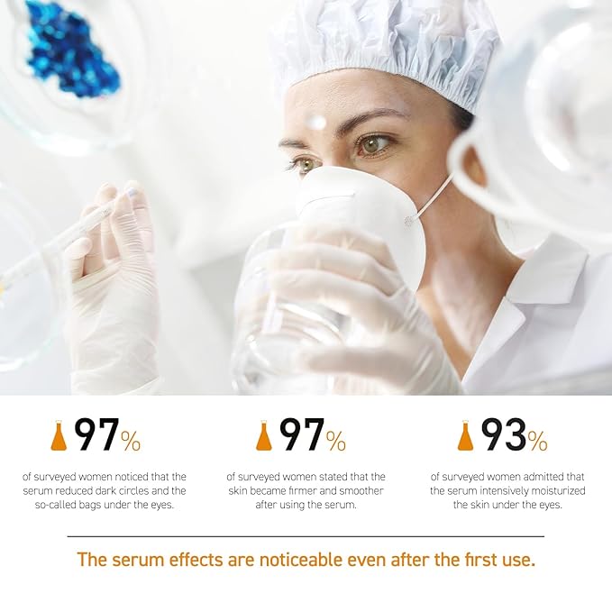 Bioliq - Pro Intensive Eye Serum - Hyaluronic Acid for Moisturizing, Wheat Sprout Extract for Wrinkle Smoothing, Dark Circle, Cooling Roller - 15 ml