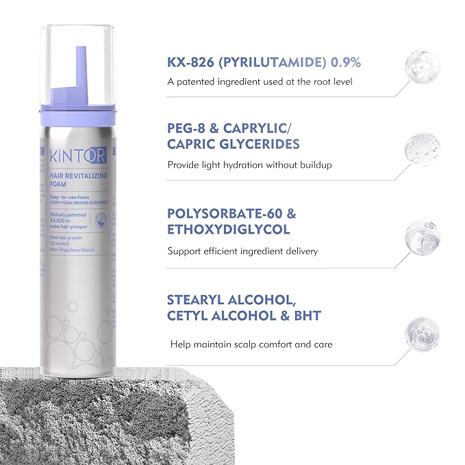 0.9% KX-826 KINTOR Hair Growth Products Foam, DHT Blocker for Men & Women Hair Regrowth, 300ml Pro