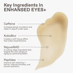 Under Eye Gel for Men, Caffeine Eye Cream, Peptides, RejuveNAD, Instant Tightening, Brightening, Depuffing for Under Eye Bags, Blurs Fine Lines and Dark Circles, 0.5 Fl Oz