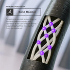 XMONDO Color Turquoise Depositing Mask & Semi-Permanent Turquoise Dye | Infused with Bond Booster Technology & Hyaluronic Acid for Nourishment, Revitalization & Repair, Vegan Formula, 8 Fl Oz 1-Pack