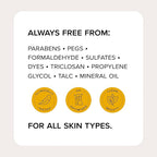 Medix 5.5 Exfoliating AHA Glycolic Acid Face & Body Wash Cleanser + Vitamin C Moisturizing Body Cream Lotion Skin Care 2PC Set | Alpha Hydroxy Acid & Lactic Acid Foaming Face Wash, 2-PC