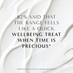 Neom Great Day Hand Lotion, 300ml | Wild Mint & Mandarin I 7 Essential Oils I 100% natural fragrances I 100% recyclable bottle I Luxurious formula I Hydrating