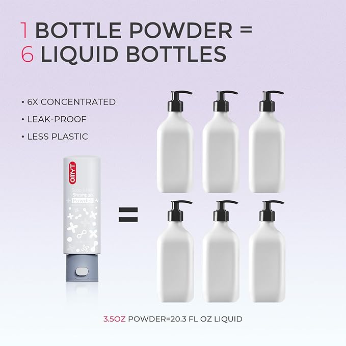 TYMO Clarifying Shampoo for Women - Natural Formula Shampoo for Oily Hair, Remove Build Up, Deep Clean, Hair and Scalp Cleaning, Biotin & Sulfate Free, 3.5 Oz, Dandruff & Deep Clean - Rosemary