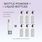 TYMO Clarifying Shampoo for Women - Natural Formula Shampoo for Oily Hair, Remove Build Up, Deep Clean, Hair and Scalp Cleaning, Biotin & Sulfate Free, 3.5 Oz, Dandruff & Deep Clean - Rosemary