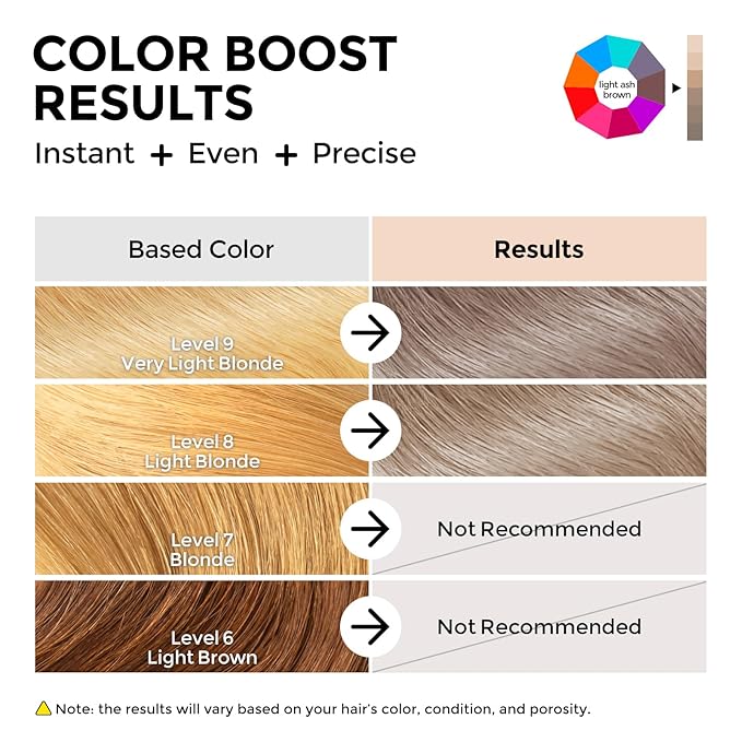 Semi Permanent Hair Color - 6 oz Color Depositing Conditioner with Shea Butter & Almond Oil- Color Conditioner Depositing Hair Mask - Vegan, Paraben, Ammonia & Sulfate Free -Light Ash Brown