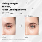 Lash Serum, Eyelash Growth Serum with Advanced Formula, Eyelash Enhancing for Longer Thicker and Fuller Looking Lashes, Vegan & Cruelty-Free for Sensitive Eyes (5mL)