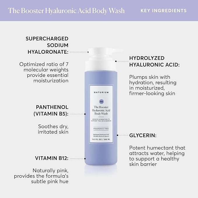 Naturium The Booster Hyaluronic Acid Body Wash, Hydrating & Moisturizing plus Minimizes Dryness, with Glycerin & Vitamin B5, 16.9 oz