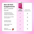 HUM Hair Strong Daily Hair Growth Gummies with Biotin, Zinc, Vitamin B12 to Support Growth, Folic Acid & Vitamin B12 Gummy Vitamins for Healthy Hair Support for Women and Men, 60 Gummies