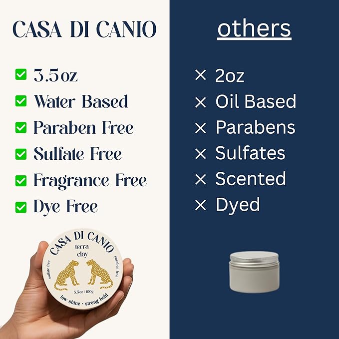 Hair Styling Clay 3.5 oz – Medium Hold, Low Shine, Water-Based, Fragrance-Free, No Residue, Paraben/Sulfate-Free, For Everyone, All Hair Types