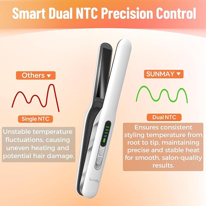 Cordless Hair Straightener, SUNMAY 2-in-1 Titanium Flat Iron Curler with Negative Ion, Dual NTC Temperature Control, 20s Fast Heat-Up, 3 Heat Settings, USB Rechargeable Portable Travel Straightener