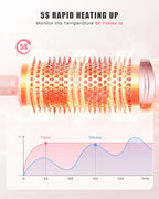 8-in-1 Professional Hot Air Styler&Hair Dryer Brush, Powerful Multi-Styler with Auto-Wrap Curler with Storage Case, Fast Drying Curling Straightening Volumizing Without Heat Damage(Pink)