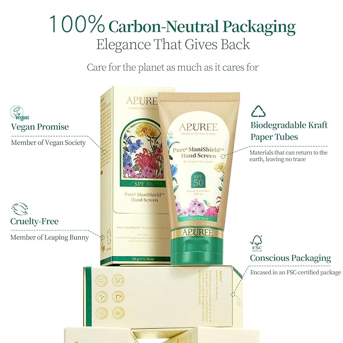 APUREE U V Nail Lamp Hand Screen: Hand Sunscreen SPF 50+/PA++++| UV Lights Protection Cream| Fragrance-Free & Hypoallergic Formula| For Nail Salon Home Use| Vegan & Cruelty Free| Deep Hydrate Moisture