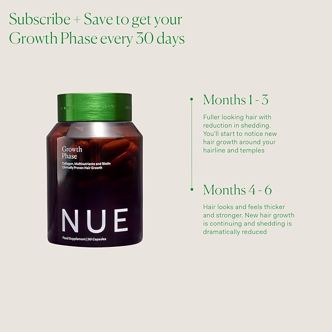 The Nue Co. Growth Phase Hair Supplement - Vegan Hair Capsules with Vitamins, Adaptogen, Reishi Mushroom & Protein for Thicker Fuller Looking Hair - Supports Strength & Reduces Breakage | 90 Capsules