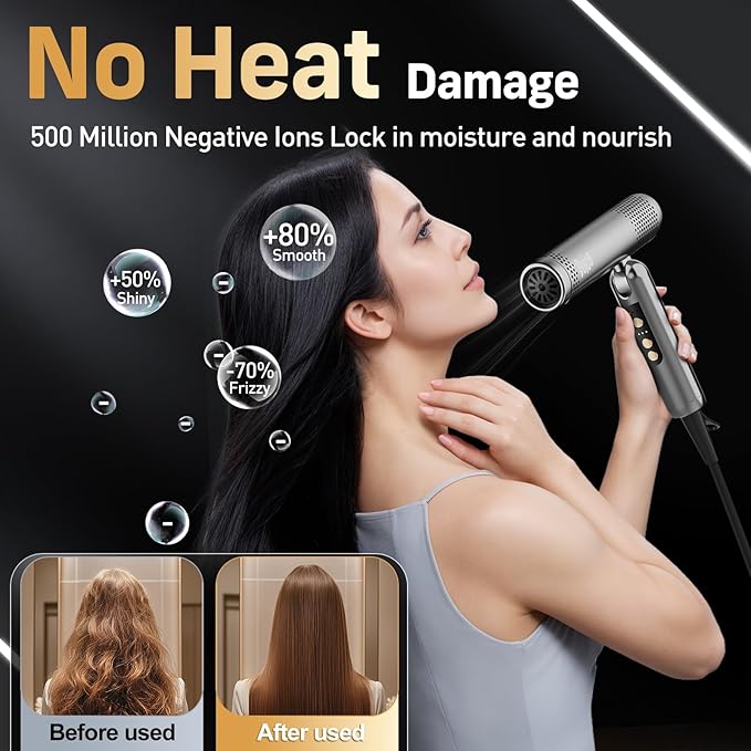 Quico Travel Hair Dryer with Dual Voltage, 120000 RPM Fast Drying Hair Dryers for Women with 500 Million Negative Ions, Thermo-Control Compact Hair Blow Dryer with Cold, 3 Heat & 3 Speed Settings