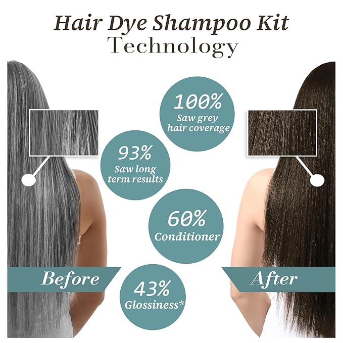 Natural Black Tea Hair Dye Shampoo 3-in-1, 100% Gray Hair Coverage in Minutes, Hair Instant Dye Shampoo for Women Men, Plant Based Hair Color Shampoo with Conditioner, Champu Con Tinte Para Canas