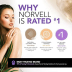 Norvell Mobile Z3000 Professional HVLP Spray Tan Machine with 10-Foot Hose & Z-Gun – Powerful and Built To Last, Premium Lightweight Self Tan Applicator for Flawless, Even, Natural Looking Results