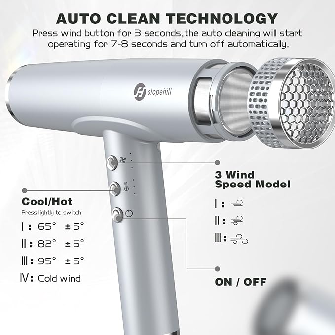 slopehill Hair Dryer - Professional Ionic Hairdryer, High-Speed Blow Dryer for Fast Drying, Home & Salon & Travel, Low Noise, Lightweight Compact Ceramic Blowdryer