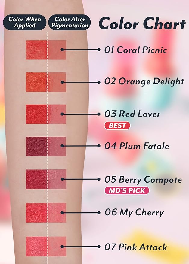 I'M MEME Color Key Ring Water Gel Lip Tint - 01 Coral Picnic | Long Lasting Lip Gloss, Hydrating Glossy Finish, Kbeauty, Cute Korean Makeup, Compact, Portable Keychain, Travel-Friendly, Gift, 0.09 Oz