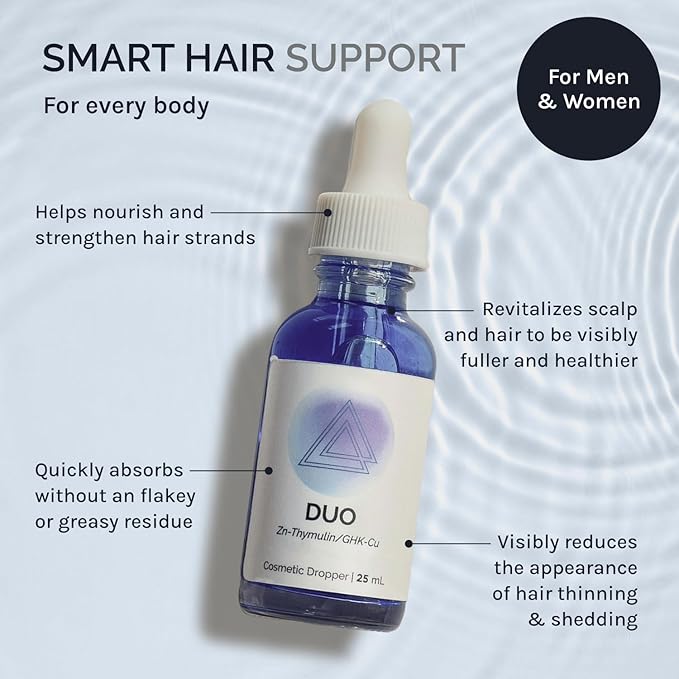 InfiniWell Duo - Scalp & Hair Serum for Hair Growth - Encourage Visible Fullness - Physician-Formulated - Nourish Follicle Health & Support the Strength & Structure of Strands (25 ml)
