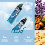 Body Spray, Fragrance Mist Gift Set for Women, Pack of 3, Each 3.4 Fl Oz, Total 10.2 Fl Oz, Life is Beautiful