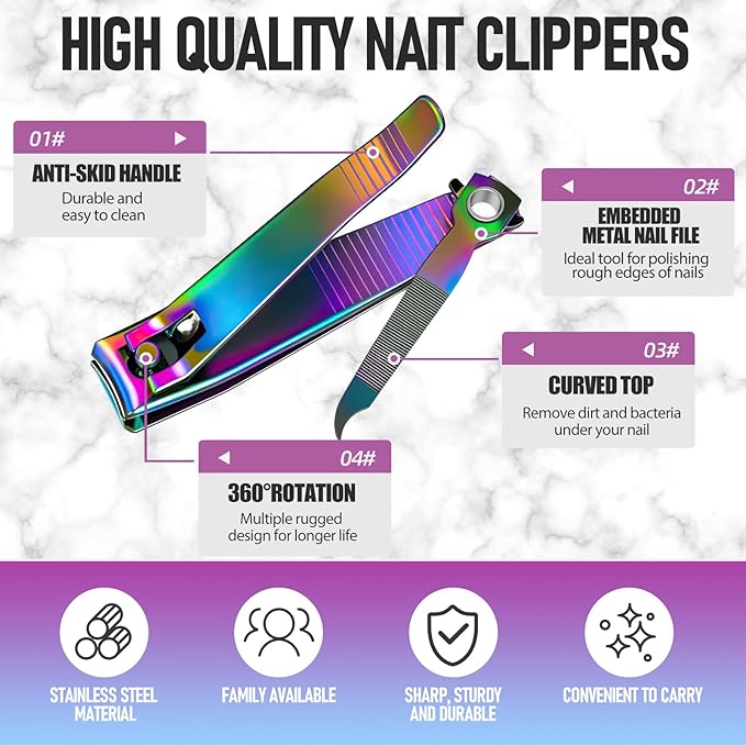 2PCS Stainless Steel Nail Clippers,Rainbow Fingernail Clipper and Toenail Clipper, Wide Easy Press Lever Nail Cutter with Swing Out Nail Cleaner/File for Men and Women