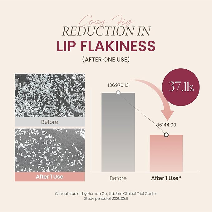 AXIS-Y Vita Glow Lip Oil with Vitamin E & Ceramide - Nourishing & Revitalizing Dry, Chapped Lips with Long Lasting Moisturization - Vegan Korean Skin Care Lip Treatment - 0.13 fl. oz. (Cozy Fig)