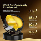 24k Gold Eye Patches - Firming, Glowing & Hydrating Hydrogel Mask for Puffy Eyes, Dark Circles, Wrinkles, Fine Lines, Eye Bags Treatment, Korean Skincare Gifts for Women and Men, 60Pcs