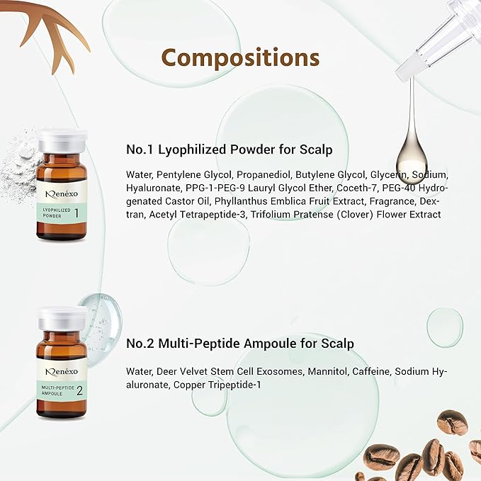 Exosomes for Hair Growth Serum with Hyaluronic Acid & Peptide | Scalp Serum for Hair Thickening, Strengthening, Soothing, Moisturizing & Encouraging Healthier Hair | 1 Set (8ml + 150mg)